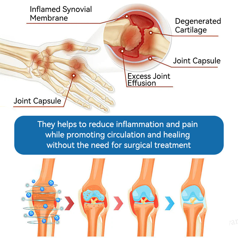 𝘾𝙧𝙤𝙖𝙞𝙚® BPC-157 Joint Healing Cream🦴Treats Arthritis, Neuropathy, Rheumatism, Sports Injuries & More🏆