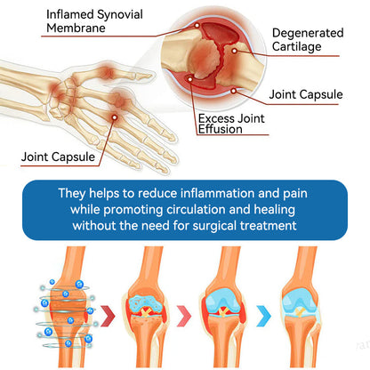 𝘾𝙧𝙤𝙖𝙞𝙚® BPC-157 Joint Healing Cream🦴Treats Arthritis, Neuropathy, Rheumatism, Sports Injuries & More🏆