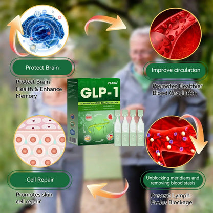 [Official Store]𝐏𝐄𝐀𝐊𝐀® 𝐆𝐋𝐏-𝟏 𝐖𝐞𝐢𝐠𝐡𝐭 𝐋𝐨𝐬𝐬 𝐎𝐫𝐚𝐥 𝐒𝐨𝐥𝐮𝐭𝐢𝐨𝐧 - 👨‍⚕️ 𝐎𝐛𝐞𝐬𝐢𝐭𝐲,𝐂𝐚𝐫𝐝𝐢𝐨𝐯𝐚𝐬𝐜𝐮𝐥𝐚𝐫 𝐃𝐢𝐬𝐞𝐚𝐬, 𝐃𝐢𝐚𝐛𝐞𝐭𝐞𝐬, 𝐒𝐥𝐞𝐞𝐩 𝐀𝐩𝐧𝐞𝐚, 𝐉𝐨𝐢𝐧𝐭 𝐏𝐫𝐨𝐛𝐥𝐞𝐦𝐬 𝐚𝐧𝐝 𝐌𝐨𝐫𝐞
