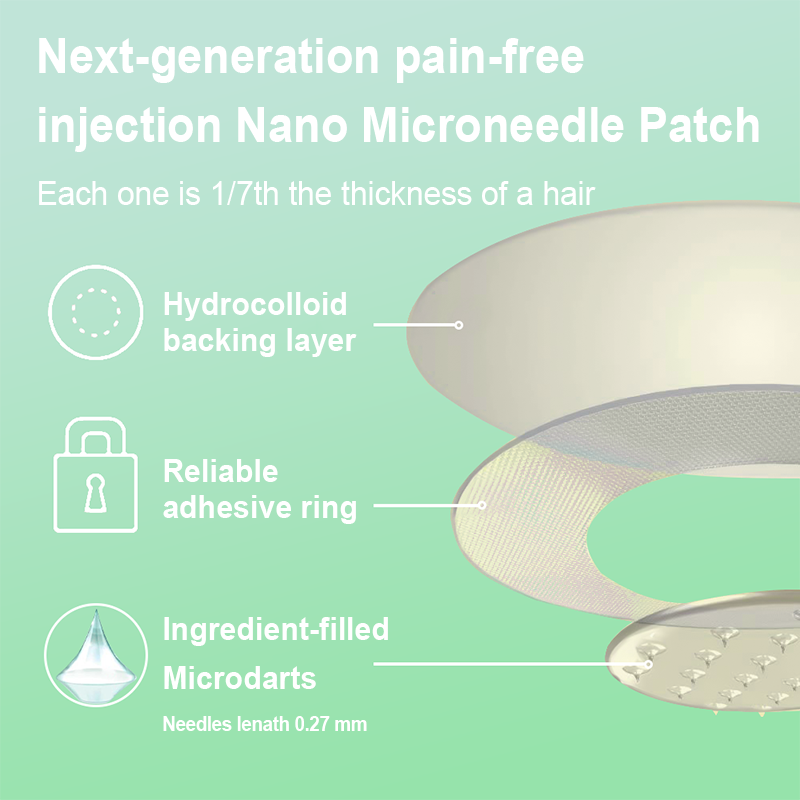 【Last Day Promotion 80% OFF🔥】PEAKA® GLP-1 & NAD+ Slimming & health NANO MICRONEEDLE PATCH👨‍⚕️(Zero Pain. 24/7 Release | Lose 20lbs FAST | 90% Sugar Drop | )🔥