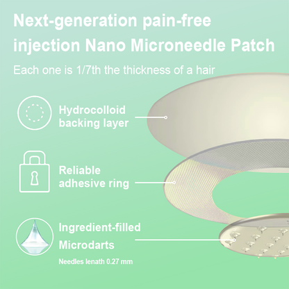 【Last Day Promotion 80% OFF🔥】PEAKA® GLP-1 & NAD+ Slimming & health NANO MICRONEEDLE PATCH👨‍⚕️(Zero Pain. 24/7 Release | Lose 20lbs FAST | 90% Sugar Drop | )🔥