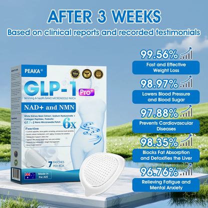 【Last Day Promotion 80% OFF🥇】PEAKA® GLP-1 & NAD+ Slimming & health NANO MICRONEEDLE PATCH (Zero Pain. 24/7 Release | Lose 20lbs FAST | 90% Sugar Drop | )👨‍⚕️
