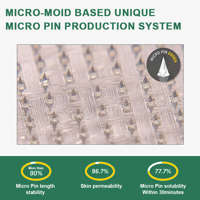 【Last Day Promotion 80% OFF🥇】PEAKA® GLP-1 & NAD+ Slimming & health NANO MICRONEEDLE PATCH (Zero Pain. 24/7 Release | Lose 20lbs FAST | 90% Sugar Drop | )👨‍⚕️