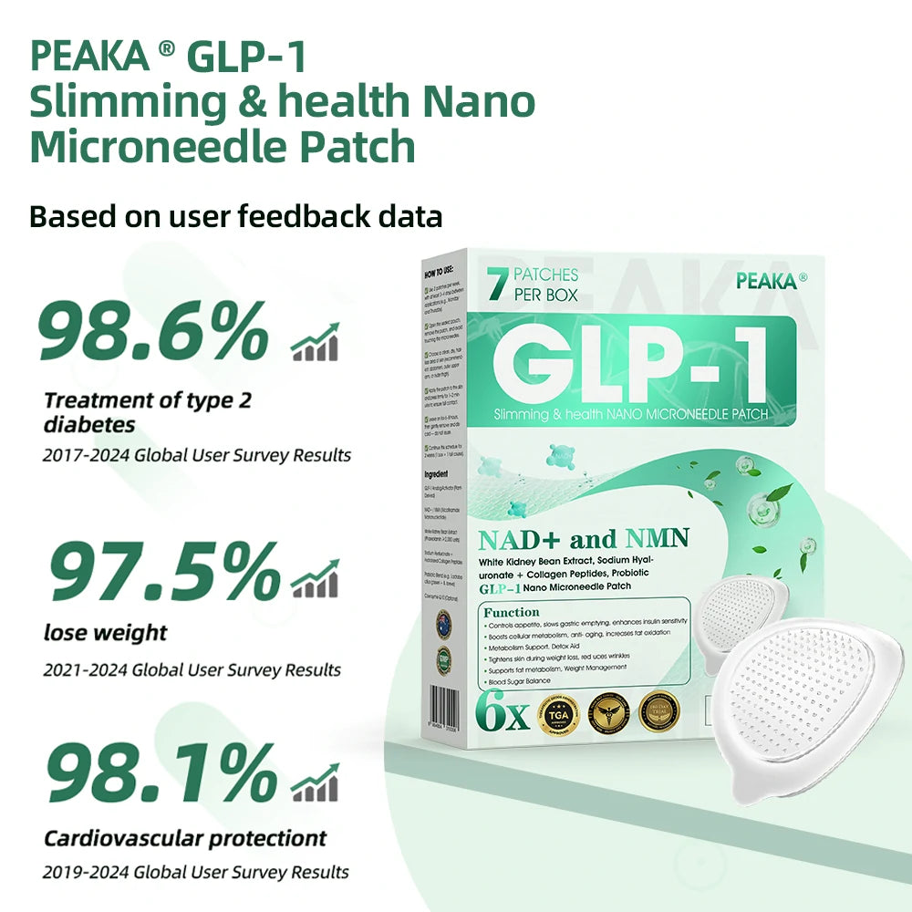 【Last Day Promotion 80% OFF🔥】PEAKA® GLP-1 & NAD+ Slimming & health NANO MICRONEEDLE PATCH👨‍⚕️(Zero Pain. 24/7 Release | Lose 20lbs FAST | 90% Sugar Drop | )🔥