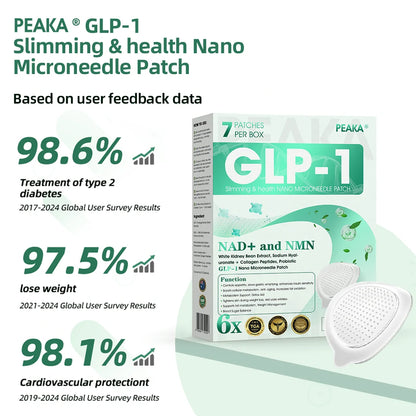 【Last Day Promotion 80% OFF🔥】PEAKA® GLP-1 & NAD+ Slimming & health NANO MICRONEEDLE PATCH👨‍⚕️(Zero Pain. 24/7 Release | Lose 20lbs FAST | 90% Sugar Drop | )🔥